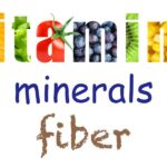 Vitamins minerals fiber colorful text design